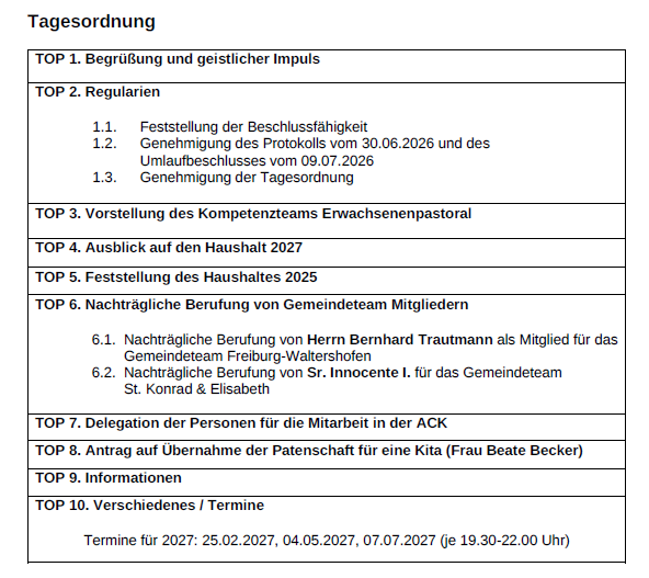 Quelle: KGFR